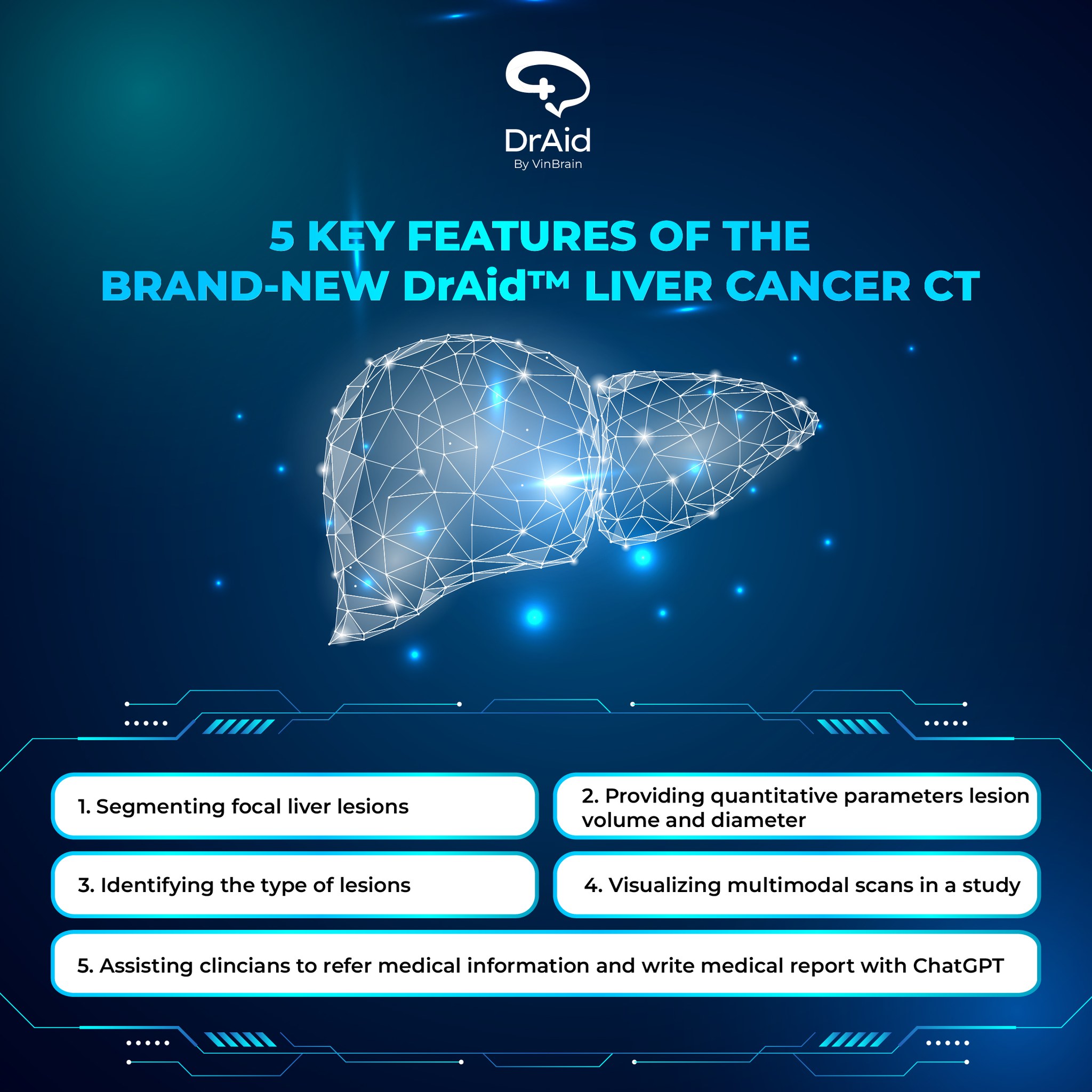 5 tính năng chính hiện tại của nền tảng DrAid™ Liver Cancer CT 