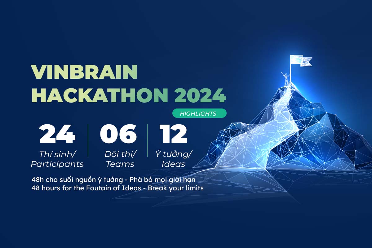 VinBrain Hackathon 2024: Nơi kích thích sự sáng tạo và thúc đẩy những ý tưởng tiên phong